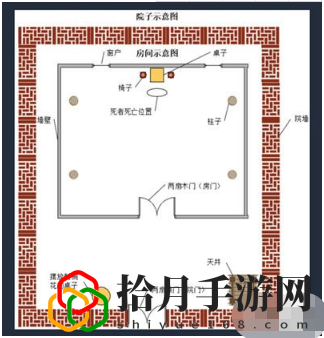 crimaster犯罪大师破碎之花案凶手是谁？破碎之花案案件详情介绍