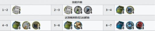 焰影苇草精二材料 时刻关注游戏内的经济系统