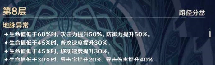 原神深境螺旋第八层的玩法是什么？第八层打法介绍