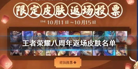 八周年返场皮肤预测 游戏胜利更有望