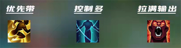 莱西奥铭文选择推荐攻略 组队任务的效率提升方法