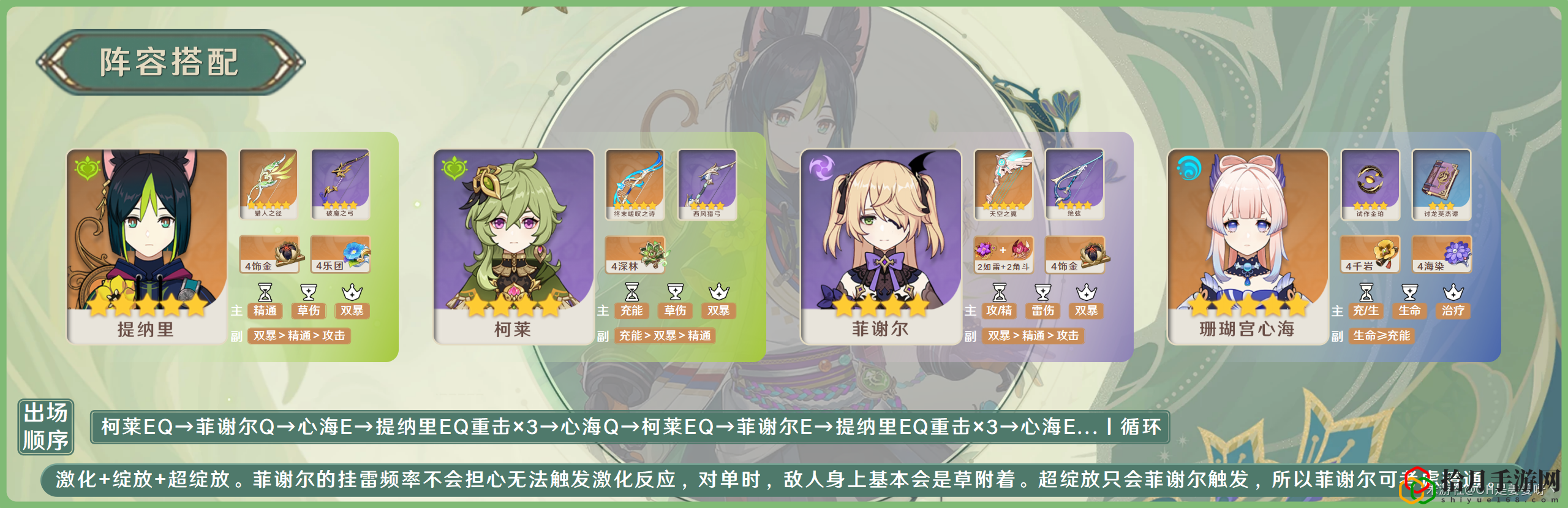 3.0提纳里角色攻略 高效刷副本路径