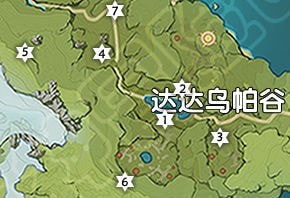 原神达达乌帕谷风神瞳的位置在哪里？