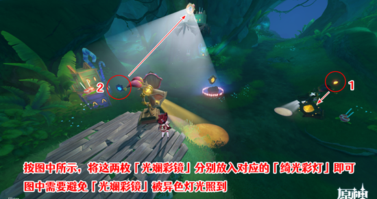 隐众游园绮光彩灯解谜攻略 副本团队配置策略