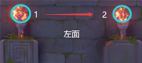 原神天遒谷宝箱怎么获得？