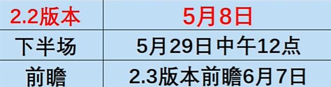 星穹铁道同谐主角什么时候上线 战斗中的地形利用与战斗优势