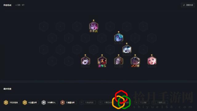 金铲铲之战霓虹之夜最强阵容图(金铲铲霓虹之夜奥巴马阵容推荐)