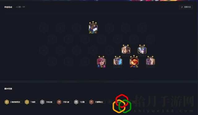 金铲铲之战霓虹之夜最强阵容图(金铲铲霓虹之夜奥巴马阵容推荐)