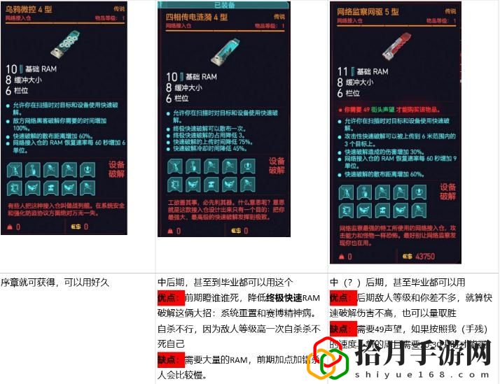 赛博朋克2077黑客流新手怎么玩？黑客流新手玩法教程
