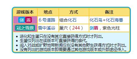宝可梦剑盾雷鸟海兽怎么进化？雷鸟海兽属性技能一览