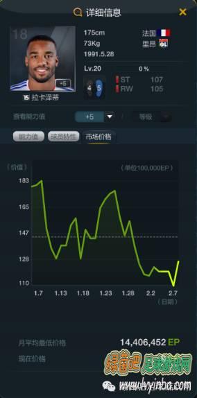 fifaonline3最佳阵容(fifa online 3最强的阵容)
