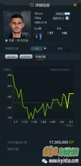 fifaonline3最佳阵容(fifa online 3最强的阵容)