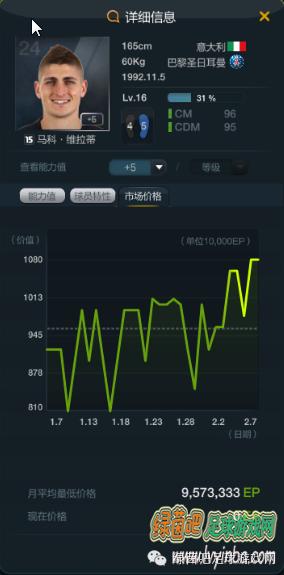 fifaonline3最佳阵容(fifa online 3最强的阵容)