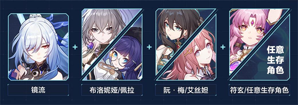 铁道虚境味探全关卡攻略 游戏设置优化技巧