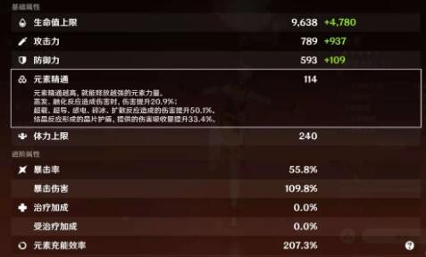 原神香菱值得培养吗？香菱培养方法介绍