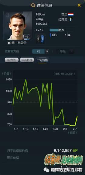 fifaonline3最佳阵容(fifa online 3最强的阵容)