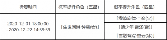 原神手游钟离卡池什么时候上线？上线时间介绍